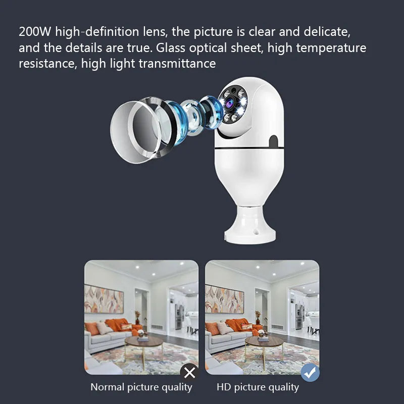 Surveillance Bulb/Camera with Night Vision