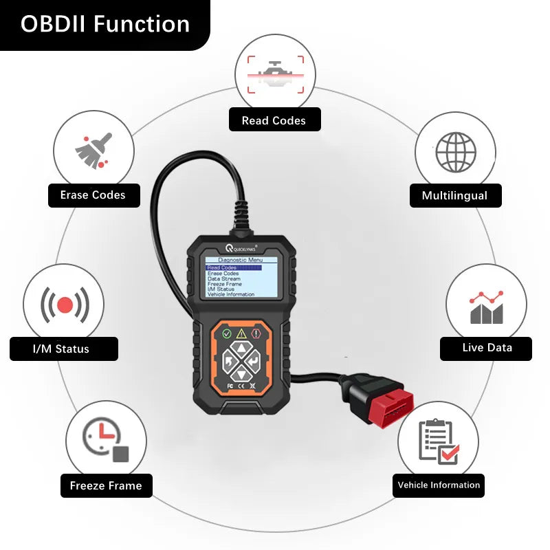 Car Full Scanner/Check Auto Engine System Diagnostic Tools