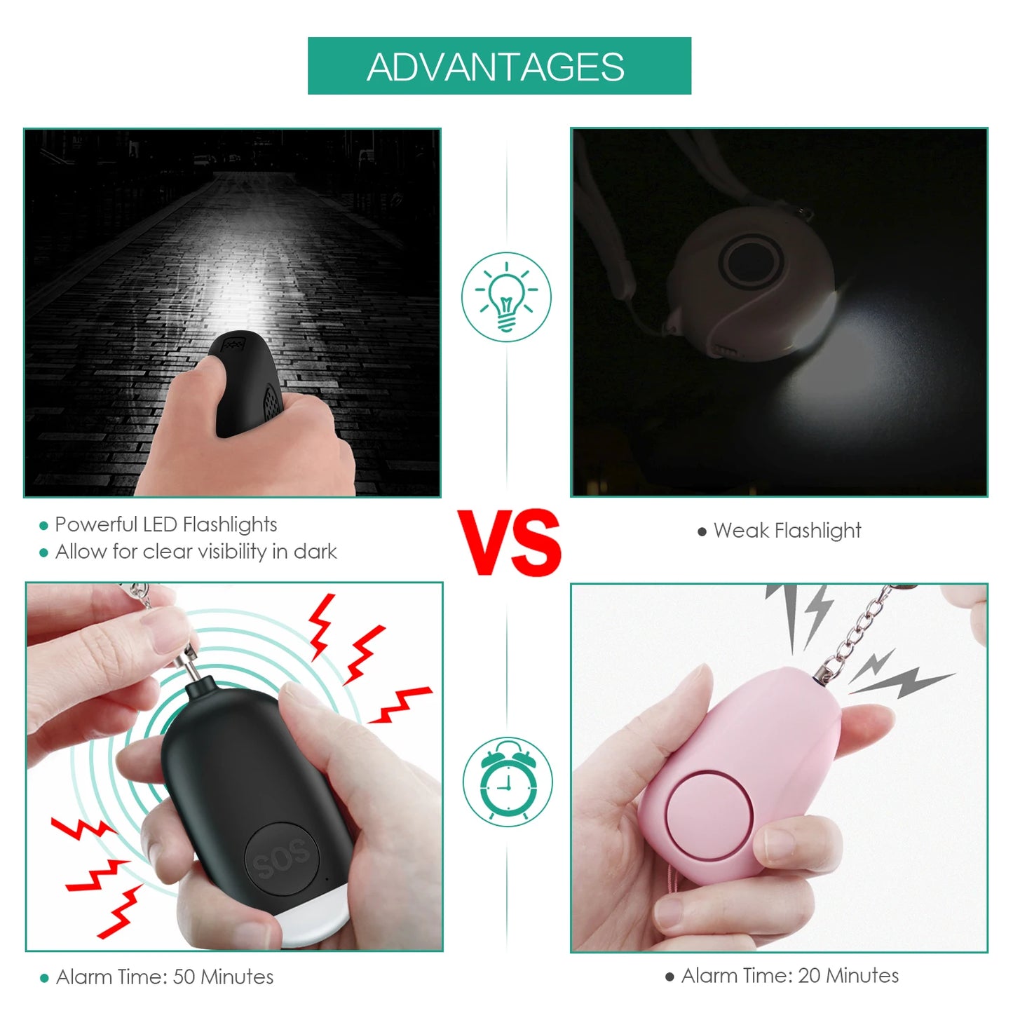 Self Defense Alarm Gadgets