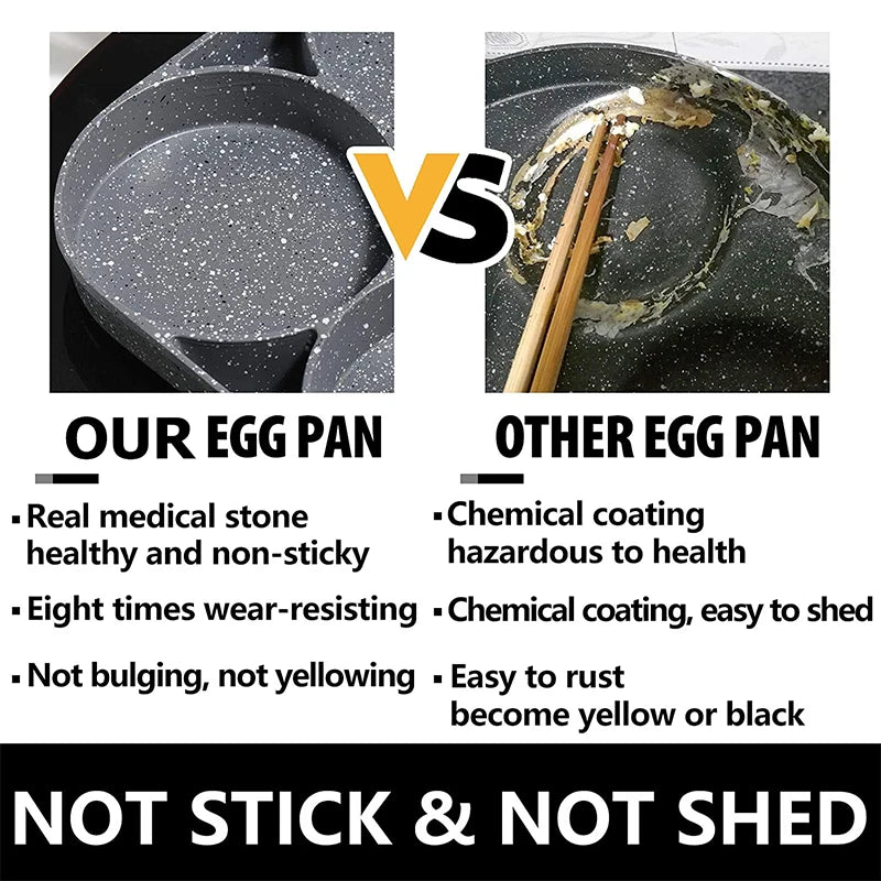 Nonstick Egg Frying Pan