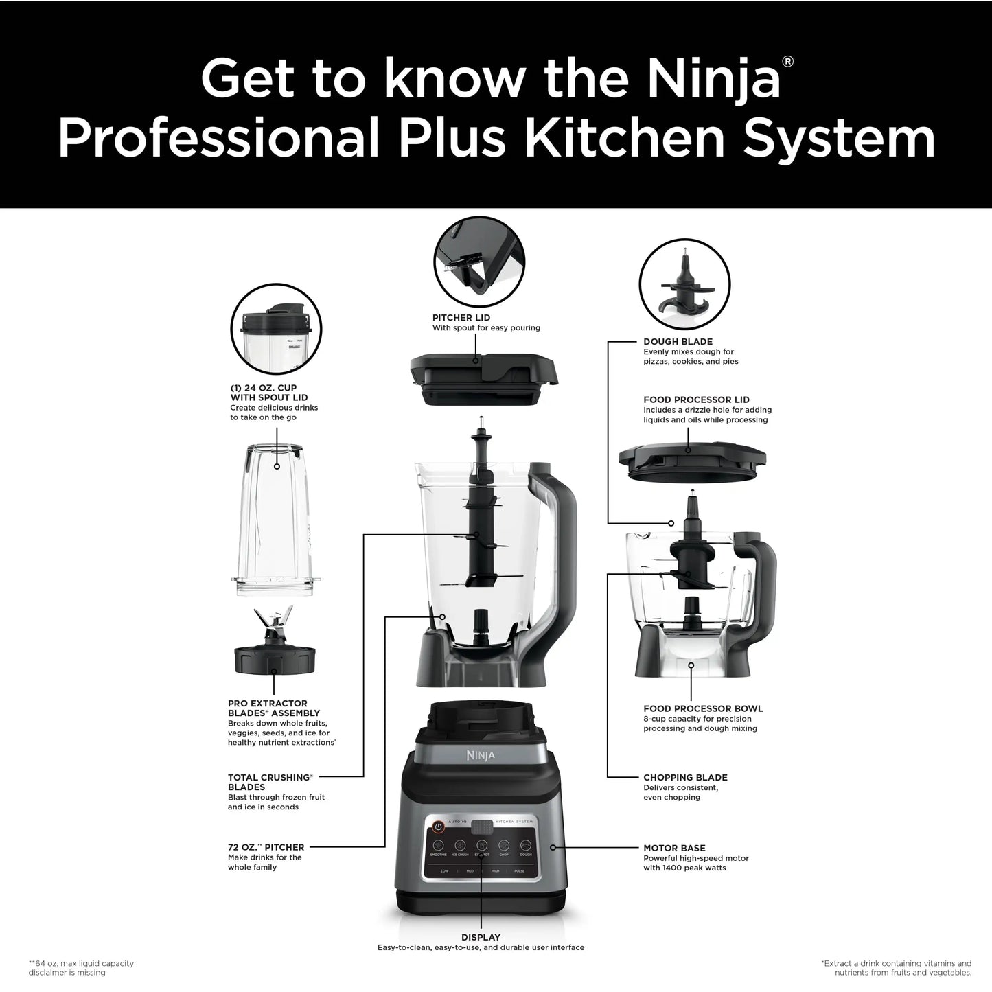 Ninja Professional Plus Blender Pitcher